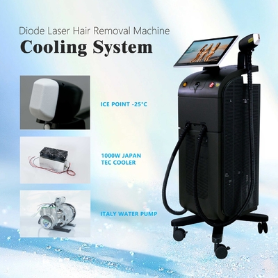 Krachtige 810NM Diode Laser Hair Removal Machine met Advanced IPL en ND YAG