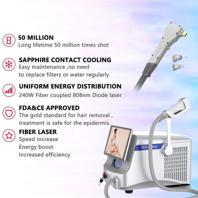 3 golflengten Fiber Laser Hair Removal Machine Op maat gemaakt 14*14mm 12*20mm 12*35mm