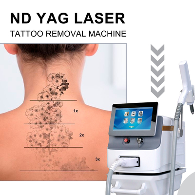 Draagbare Picosecond Laser Machine 1064nm 532nm Pico Laser Tattoo Removal Machine