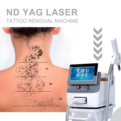 Long Pulse Nd YAG Laser Hair Removal Machine Draagbaar voor commerciële doeleinden