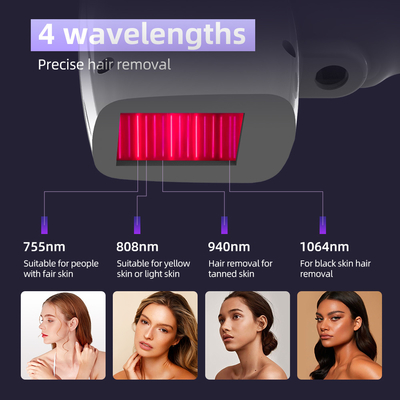 808 Diode Laser Ice Hair Removal Machine 4 golflengtes 1064nm Veranderbare vlekgrootte Android-systeem