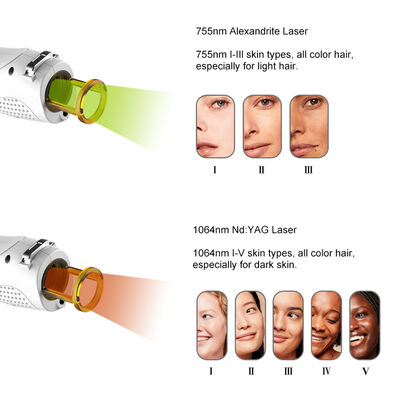 Hot Selling 755nm Alexandrite Laser Long Pulse Nd Yag 1064 Vasculair Laser 755 Alex Alexandrite Super Ontharingsmachine